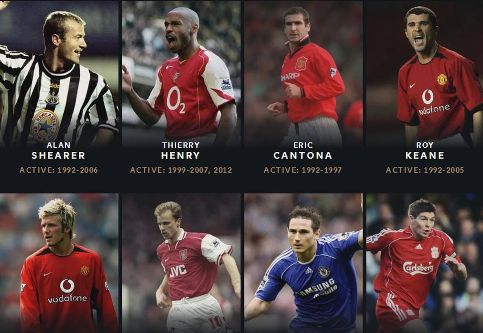 黄牌数接近 黄牌数接近